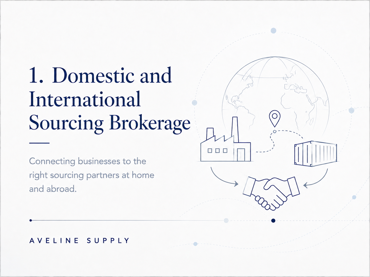 Title slide for a presentation on domestic and international sourcing brokerage, showing a factory icon, a shipping container, a globe with a location pin, and a handshake, with the text 'Connecting businesses to the right sourcing partners at home and abroad' and the name 'Aveline Supply' at the bottom.