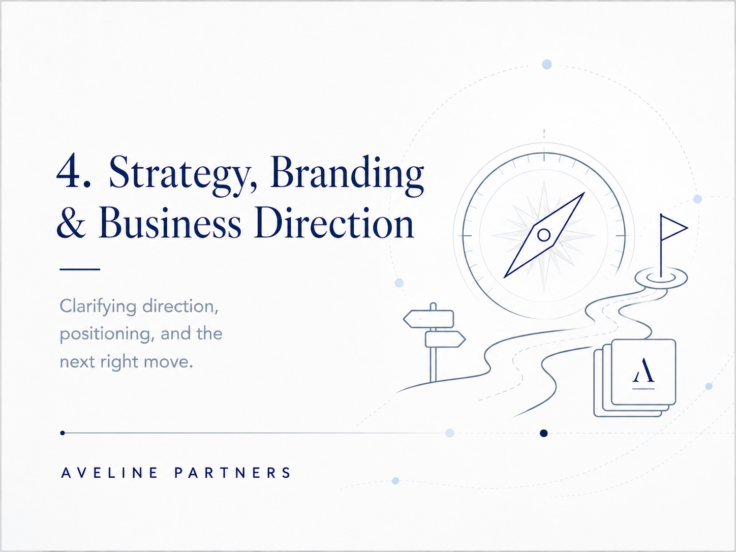 Strategy, Branding & Business Direction' with a subtitle 'Clarifying direction, positioning, and the next right move.' A compass graphic and road map icons suggest guidance and navigation. Presented by Aveline Partners.