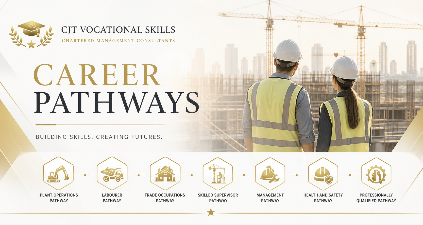 A promotional banner for CJT Vocational Skills highlighting career pathways in construction, including plant operations, laborer, trade occupations, skilled supervision, management, health and safety, and qualified pathways, with a background image of two construction workers overlooking a building site with cranes and city skyline.