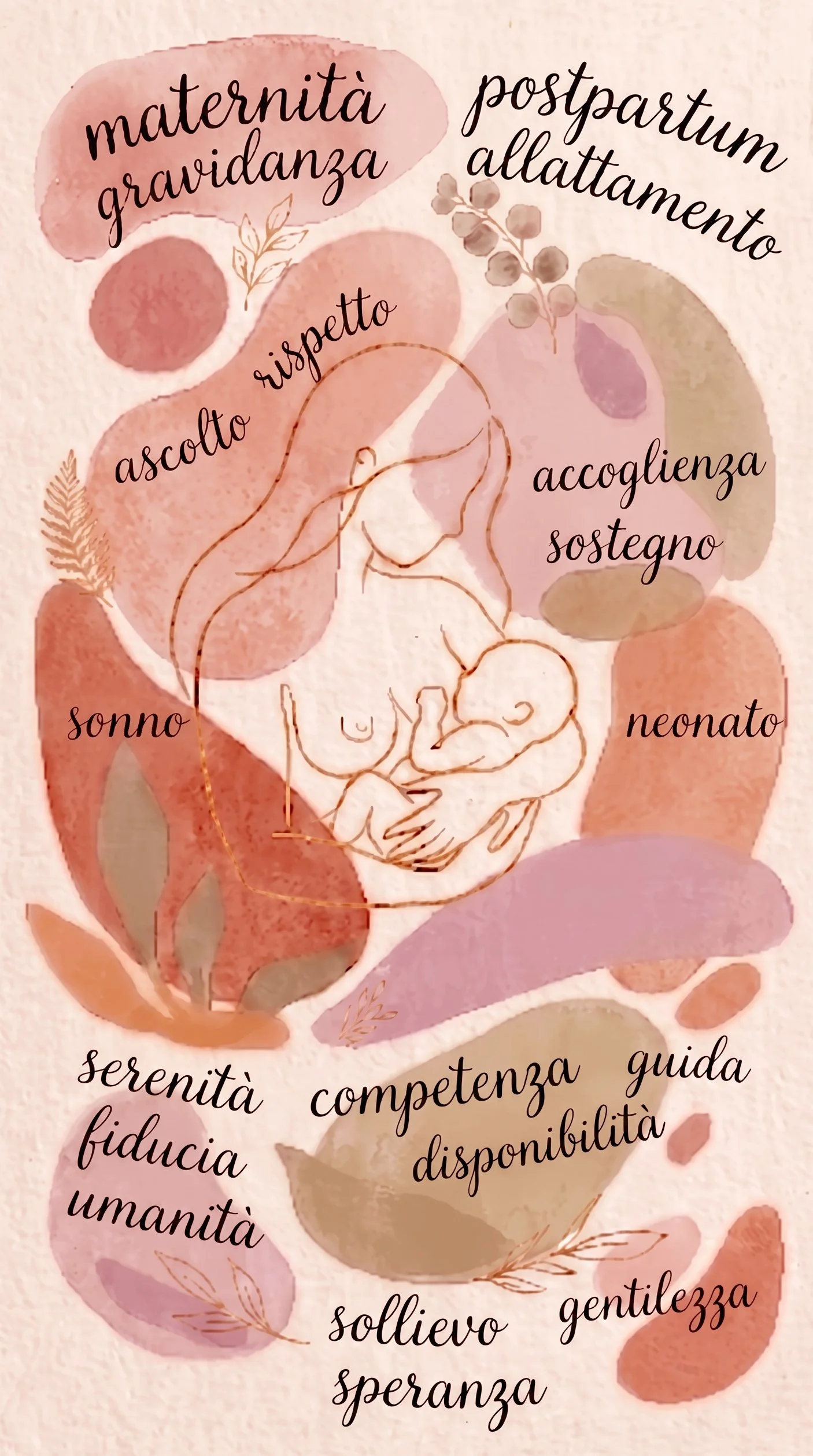 Manifesto, parole come maternità, postpartum, gravidanza, accoglienza, sostegno, sonno, neonata, serenità, fiducia, umanità, competenza, disponibilità, sollievo, gentilezza, speranza.