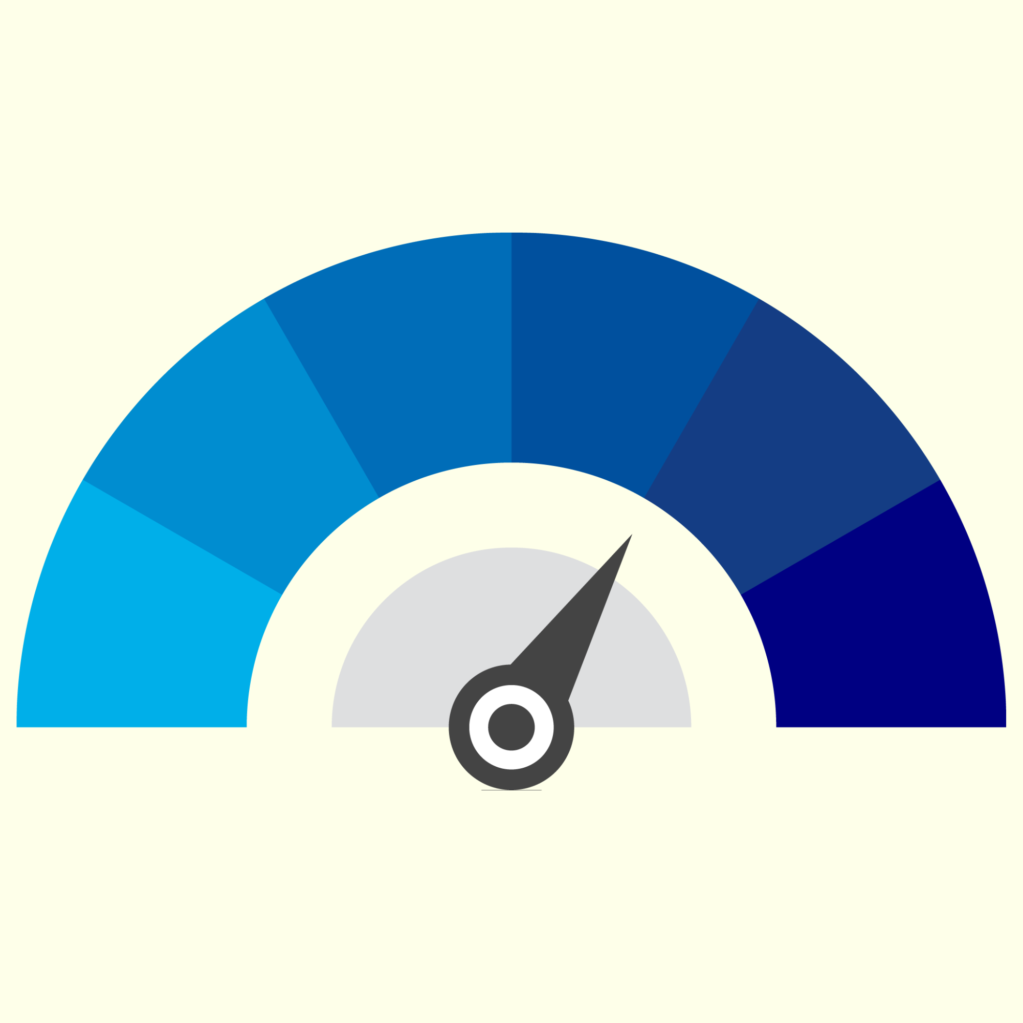 Free Business Credit Score