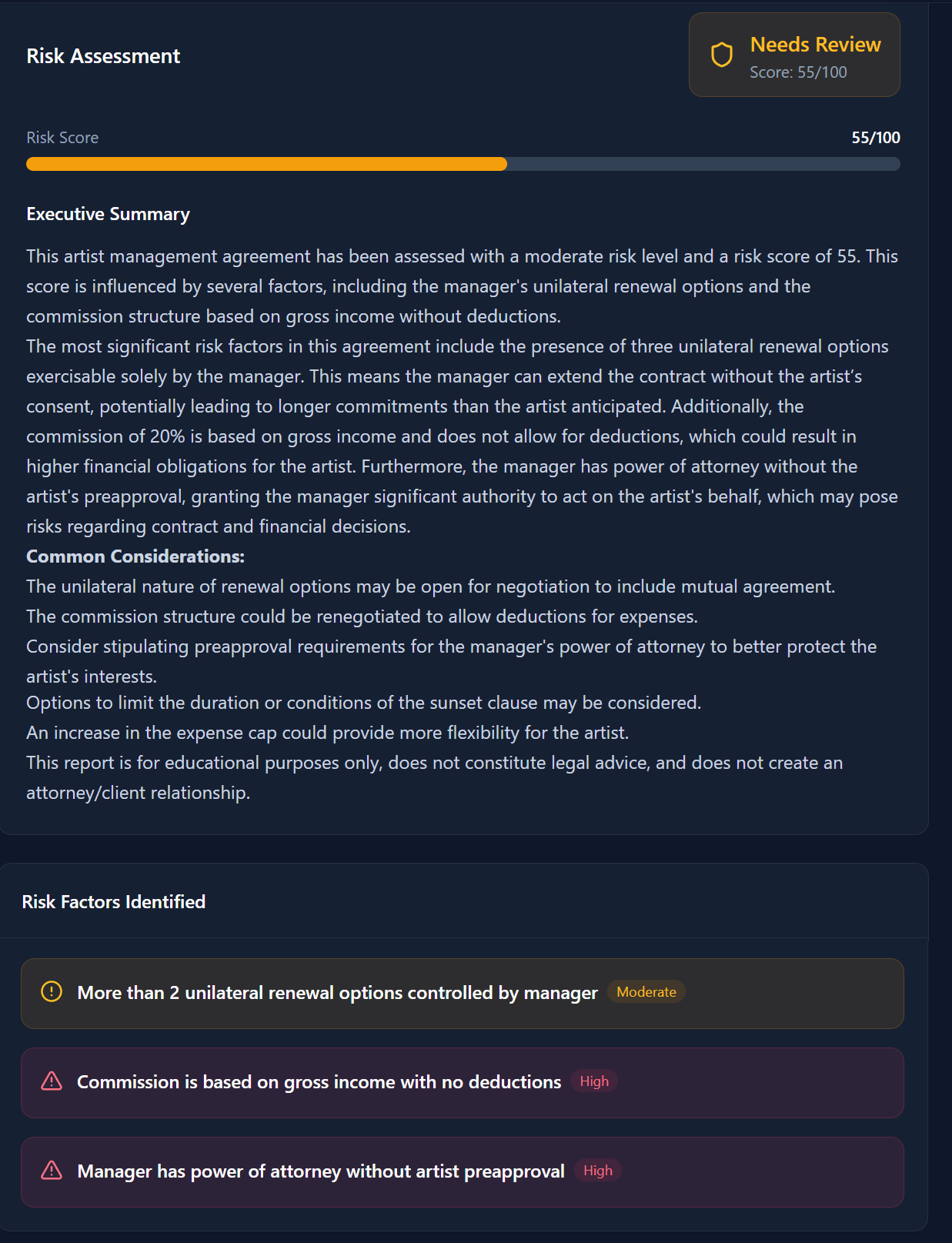 Screenshot of a risk assessment report with a score of 55/100 indicating it needs review. The report discusses artist management agreement risks, including unilateral renewal options, commission based on gross income without deductions, and manager’s authority to act without artist approval.