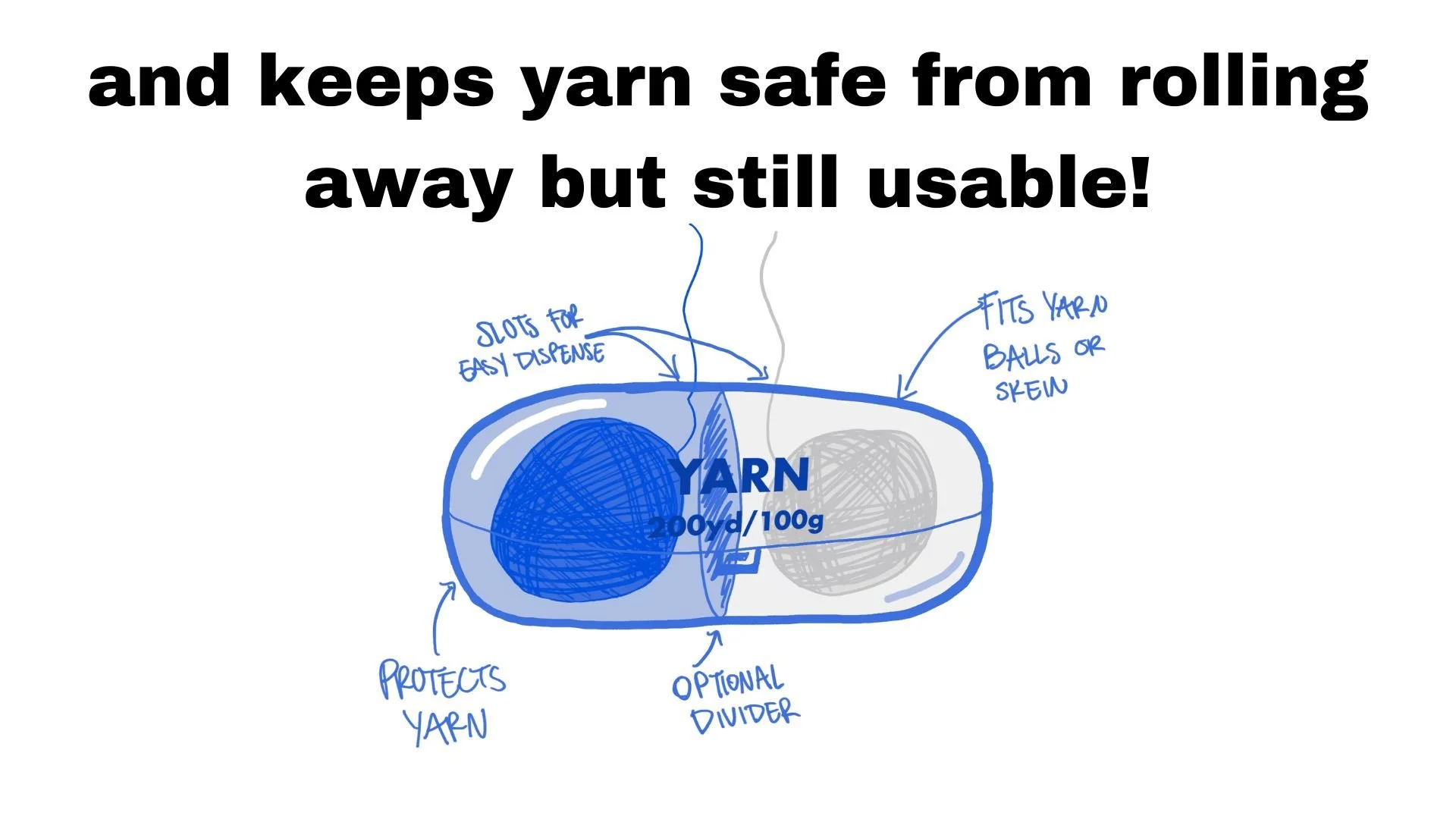 The Yarn Problem..jpg