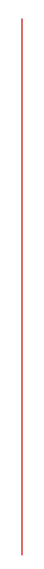 Red line