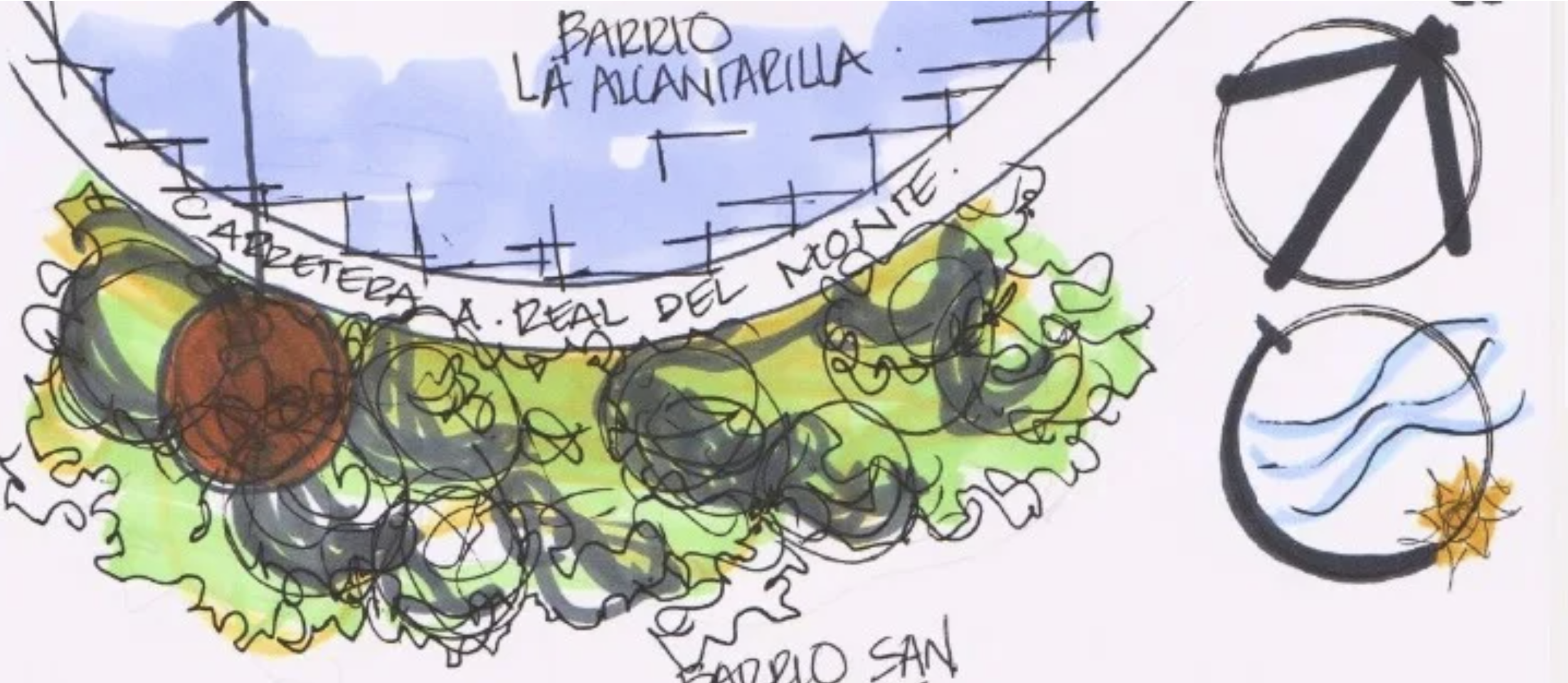 Sketch of a garden with trees and vegetables, with handwritten notes in Spanish about a project involving the city of San.