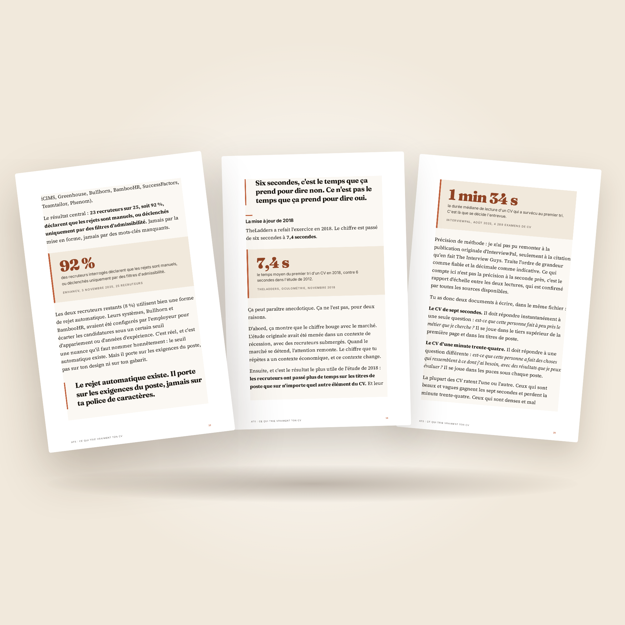 Trois pages du guide ATS avec les chiffres sourcés : 92 % des rejets sont manuels, 7,4 secondes de lecture et 1 minute 34 secondes de tri