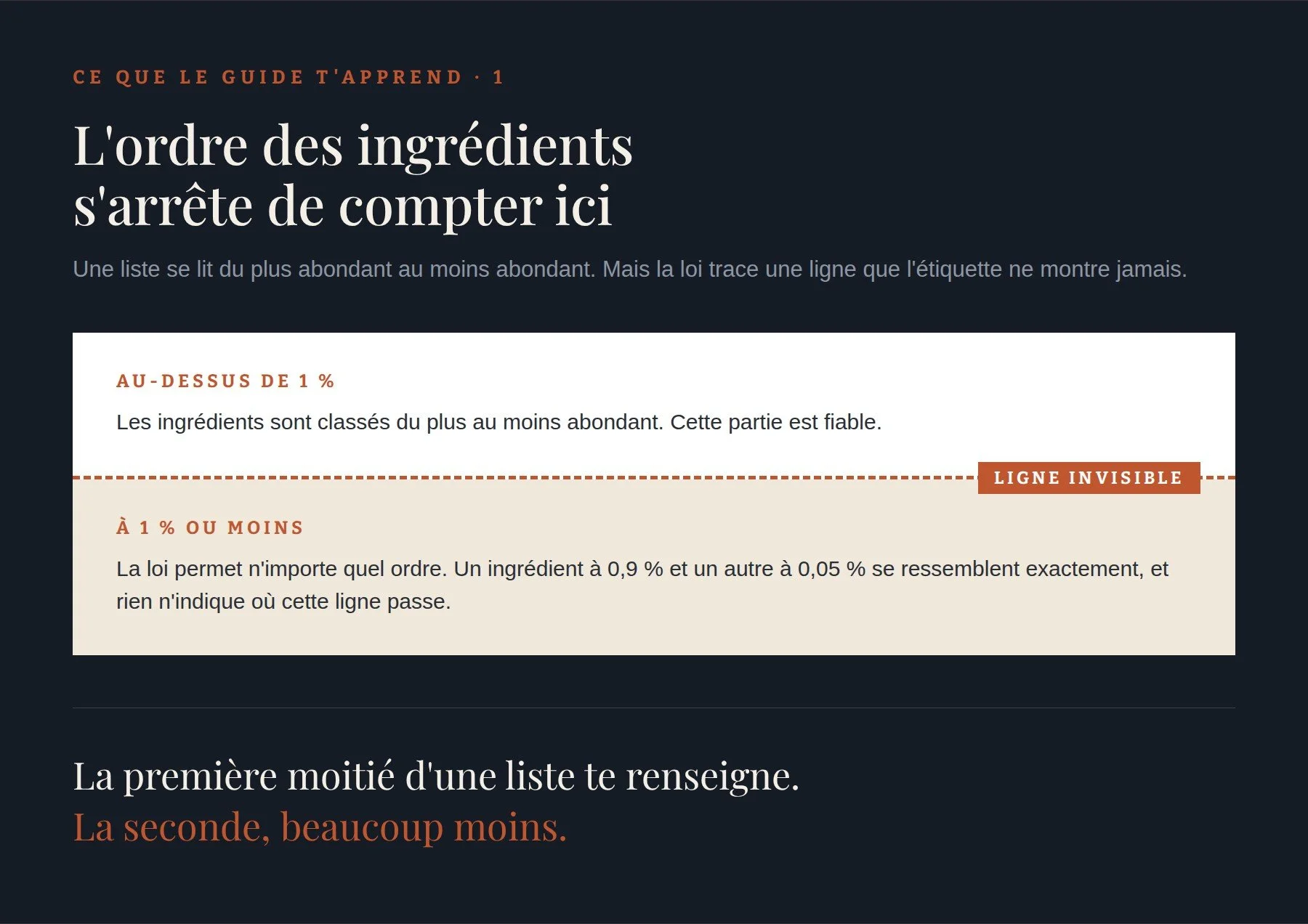 31-la-ligne-invisible.jpg