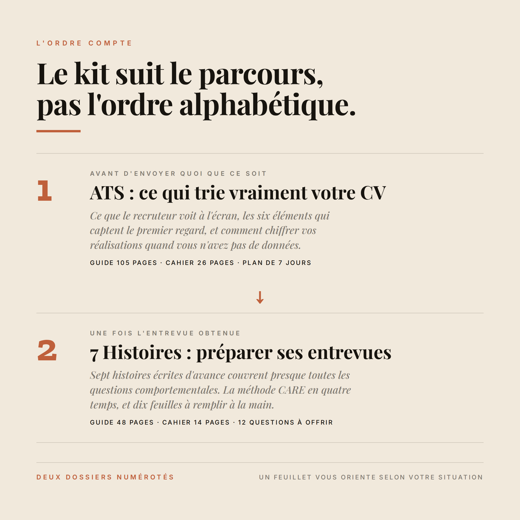 kit-03-parcours.png