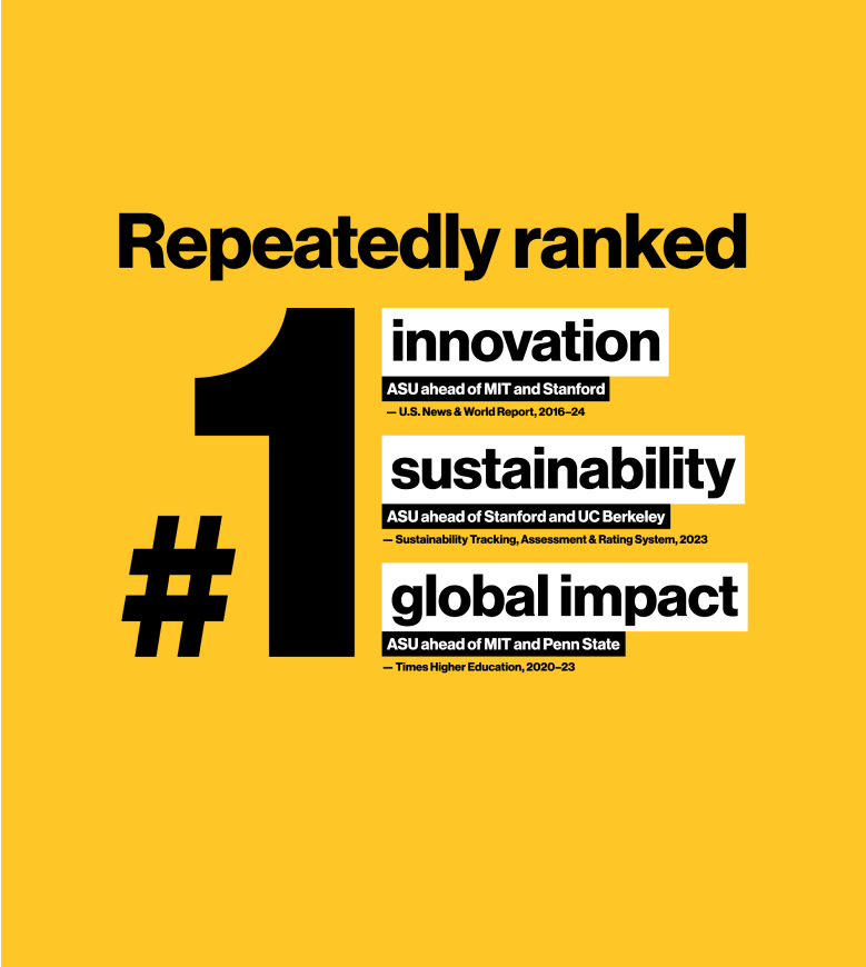 230918-ASU-2024-Repeatedly-ranked-rankings-lockup-RGB-for-Digital-ASU-dot-edu-homepage-1080x1080-ON-GOLD.png