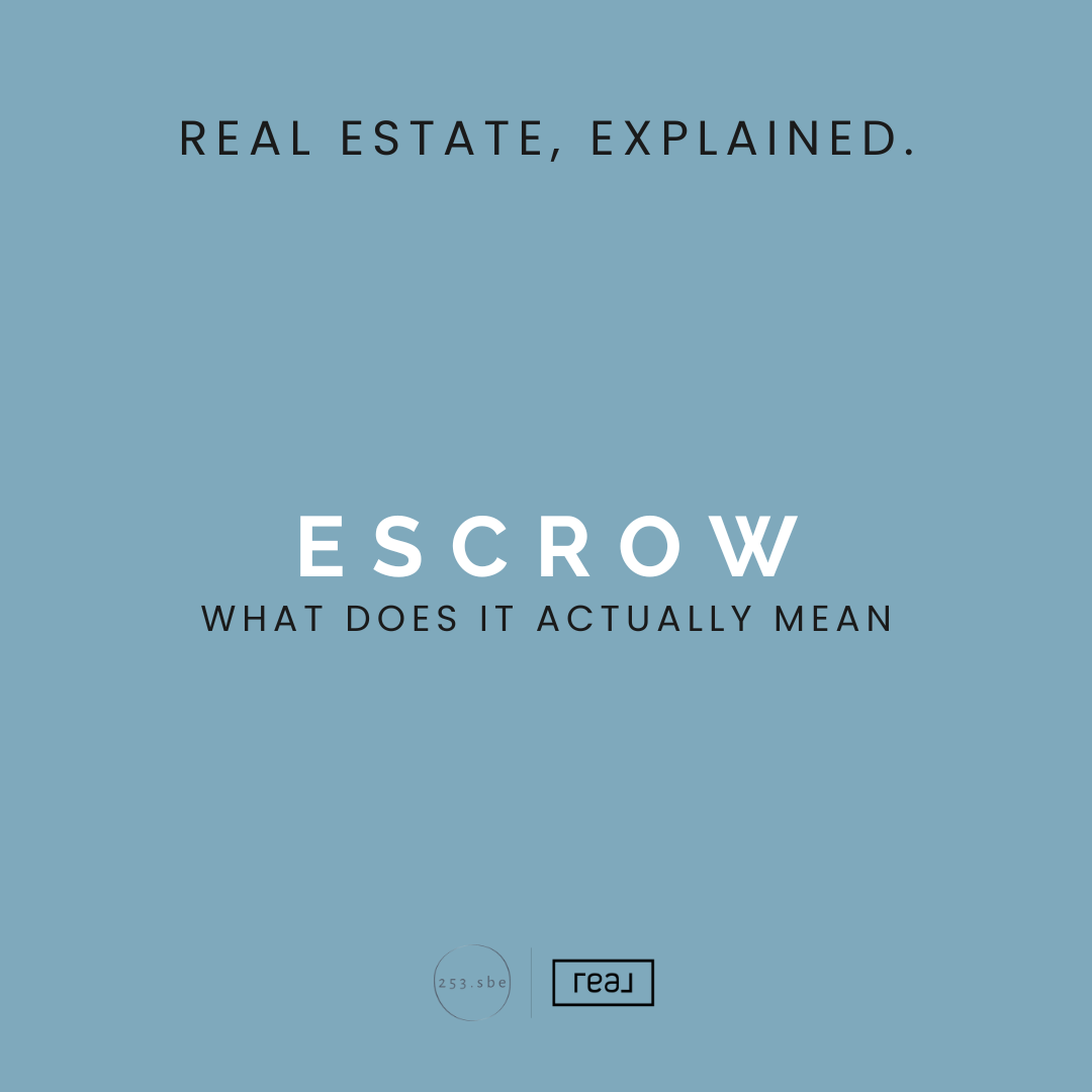 What Does “In Escrow” Mean?