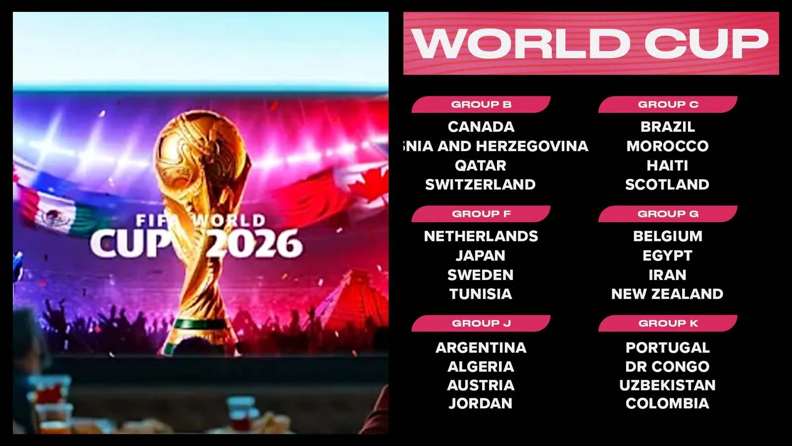 FIFA World Cup 2026 fixtures: Five opening-round matches you cannot miss