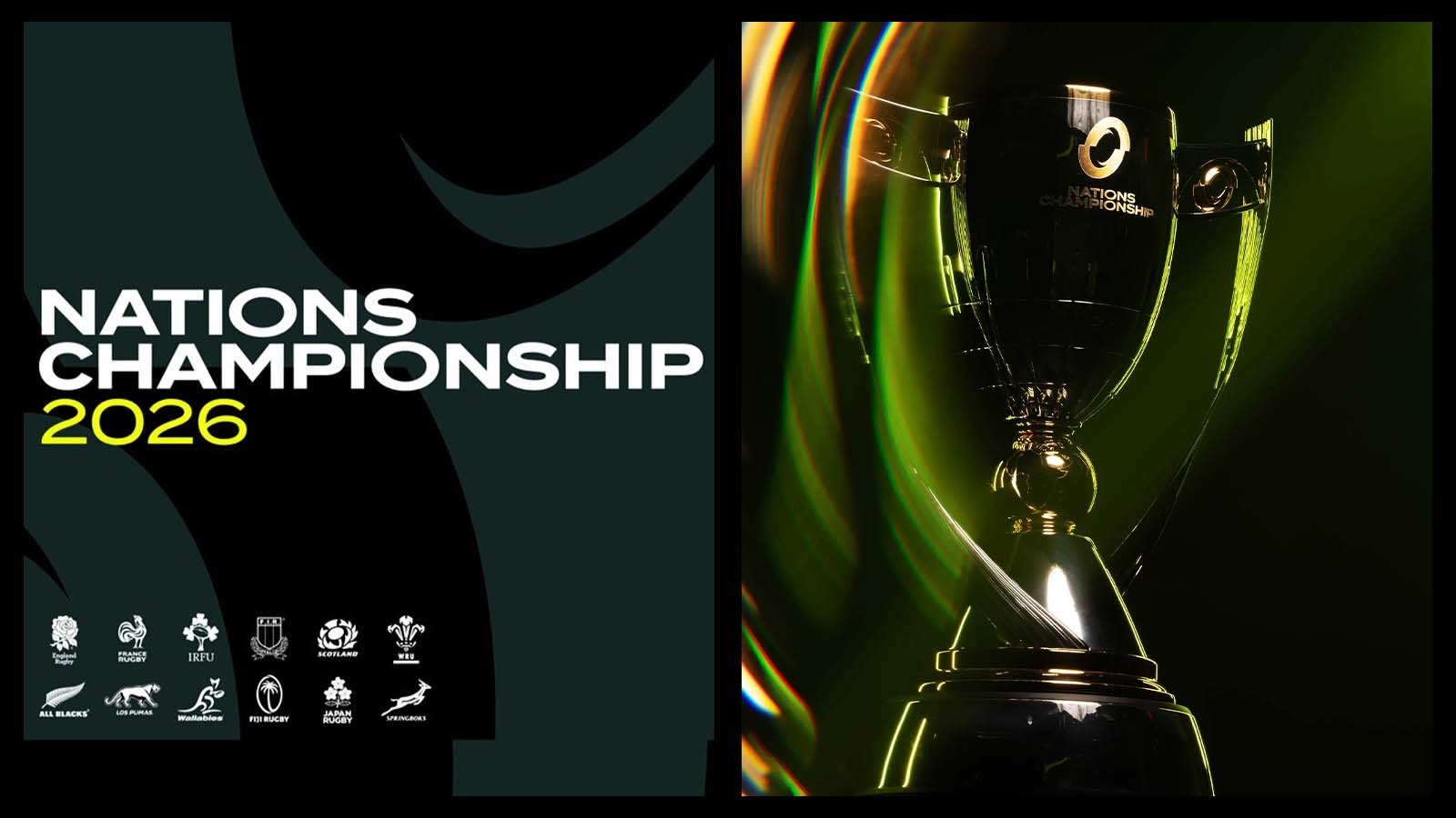 What is the Nations Championship? Rugby's new global tournament explained