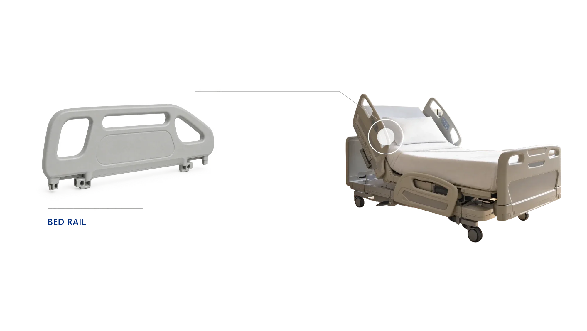Molded hospital bed side rail with integrated hand openings, shown beside an adjustable electric hospital bed.