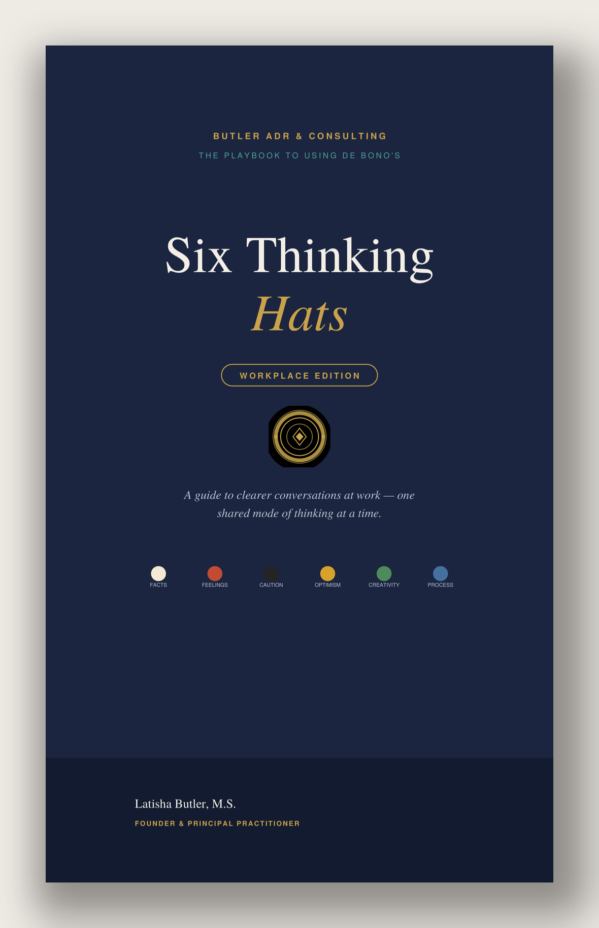 The Playbook to Using De Bono’s Six Thinking Hats: A scenario guide to proper conflict management