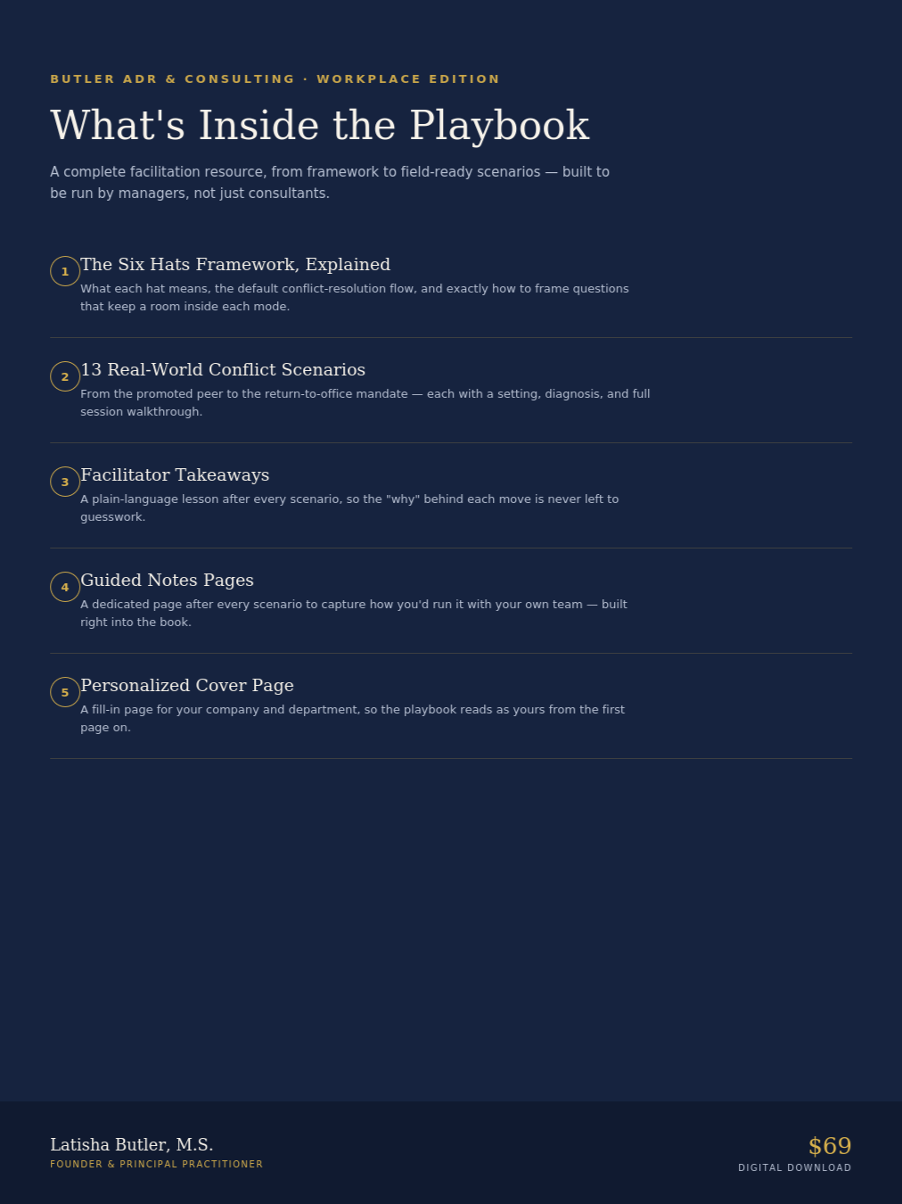 Playbook-Sales-Image-3-Whats-Inside.png