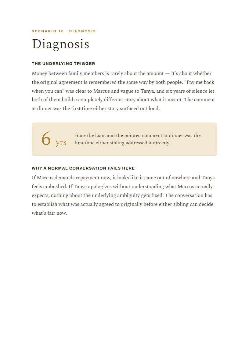 Six Thinking Hats - Family Edition-chp10 diagnosis.png