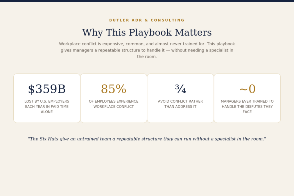 Playbook-Sales-Image-2-Why-It-Matters-Stats.png