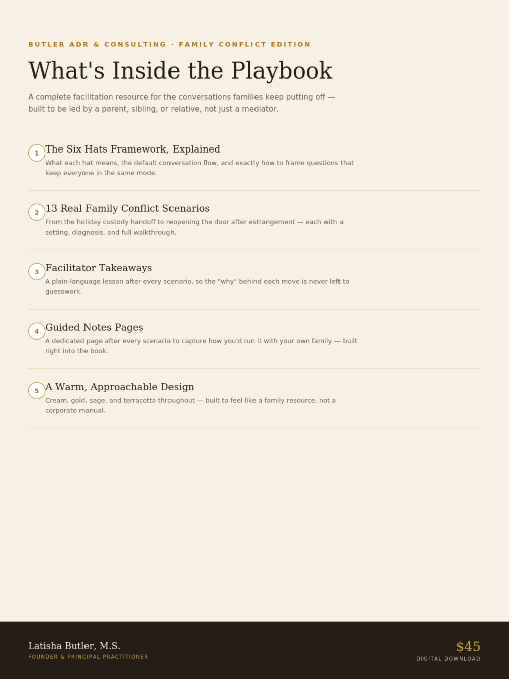 Family-Playbook-Sales-Image-3-Whats-Inside.png