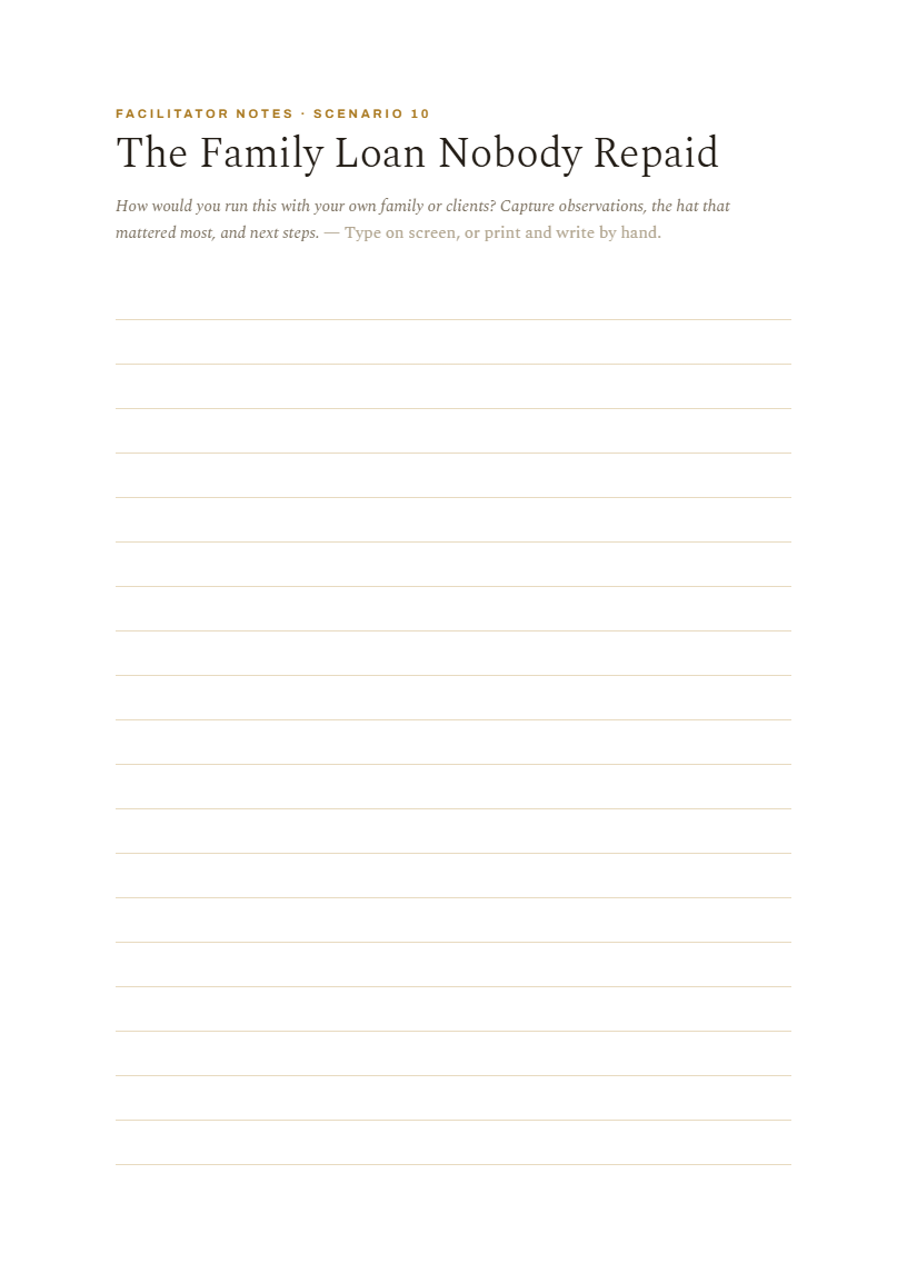 Six Thinking Hats - Family Edition-chp10 notes.png