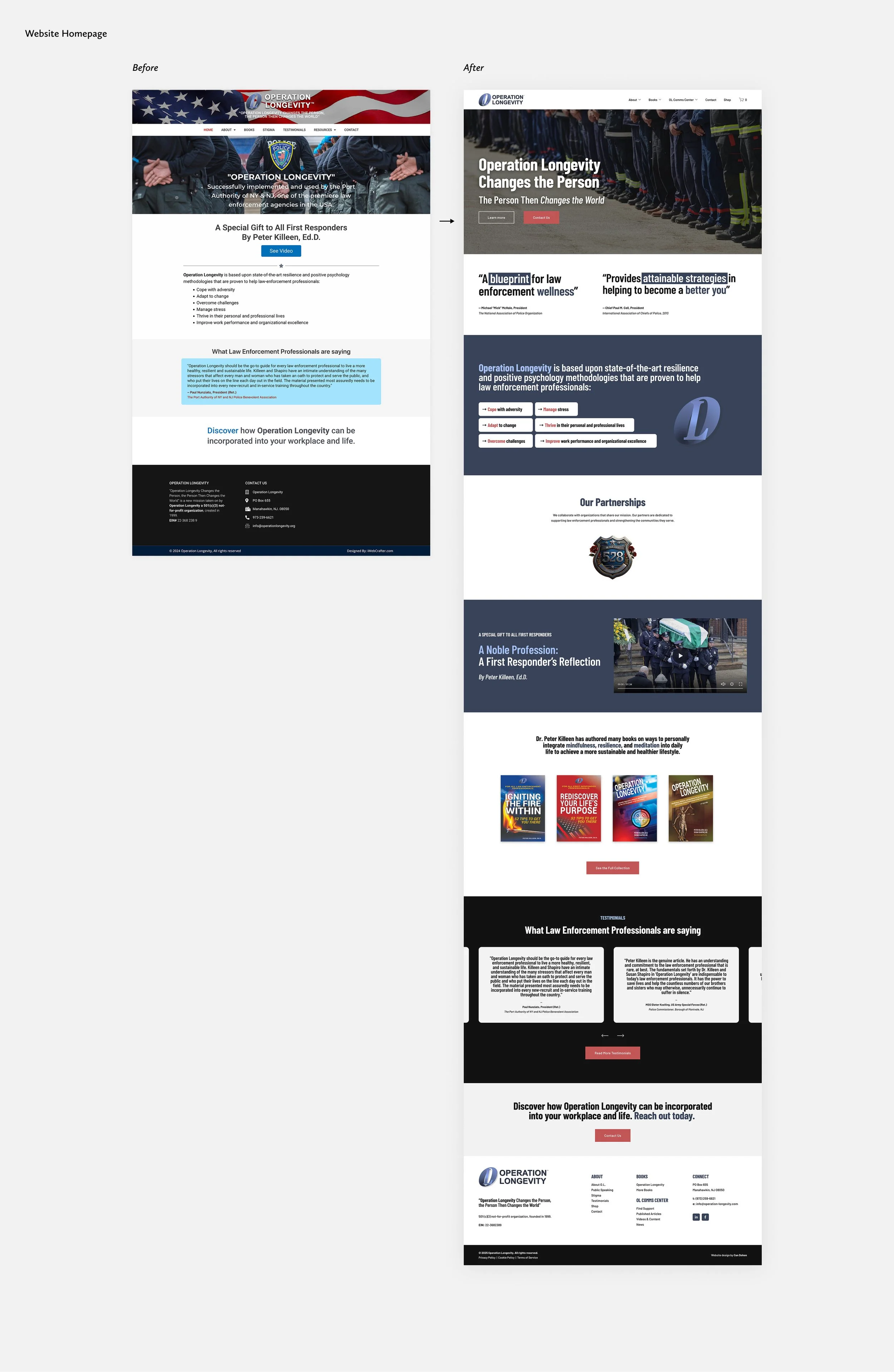 Desktop Homepage Before After Operation Longevity