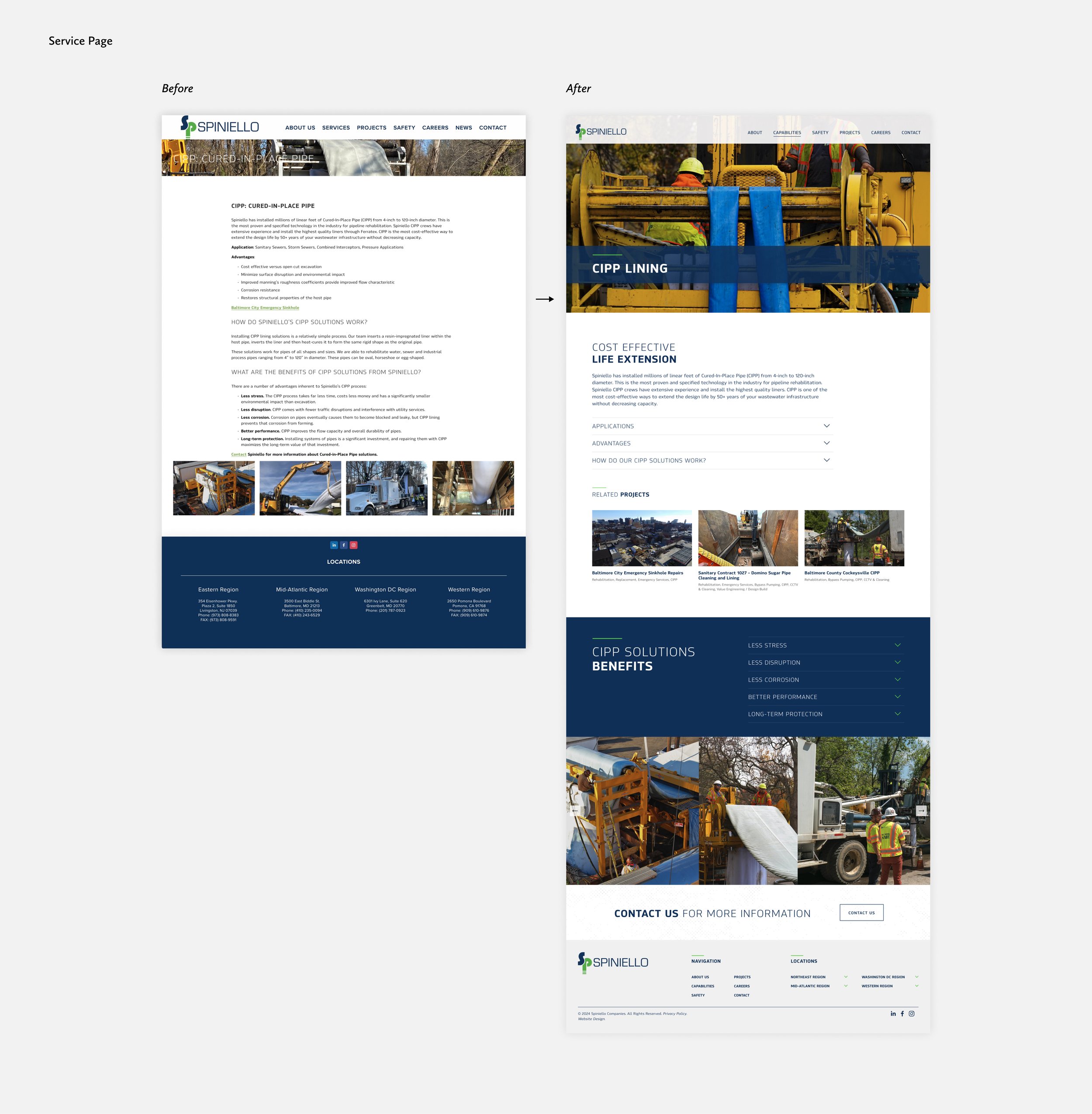 Services page before and after website design Spiniello.