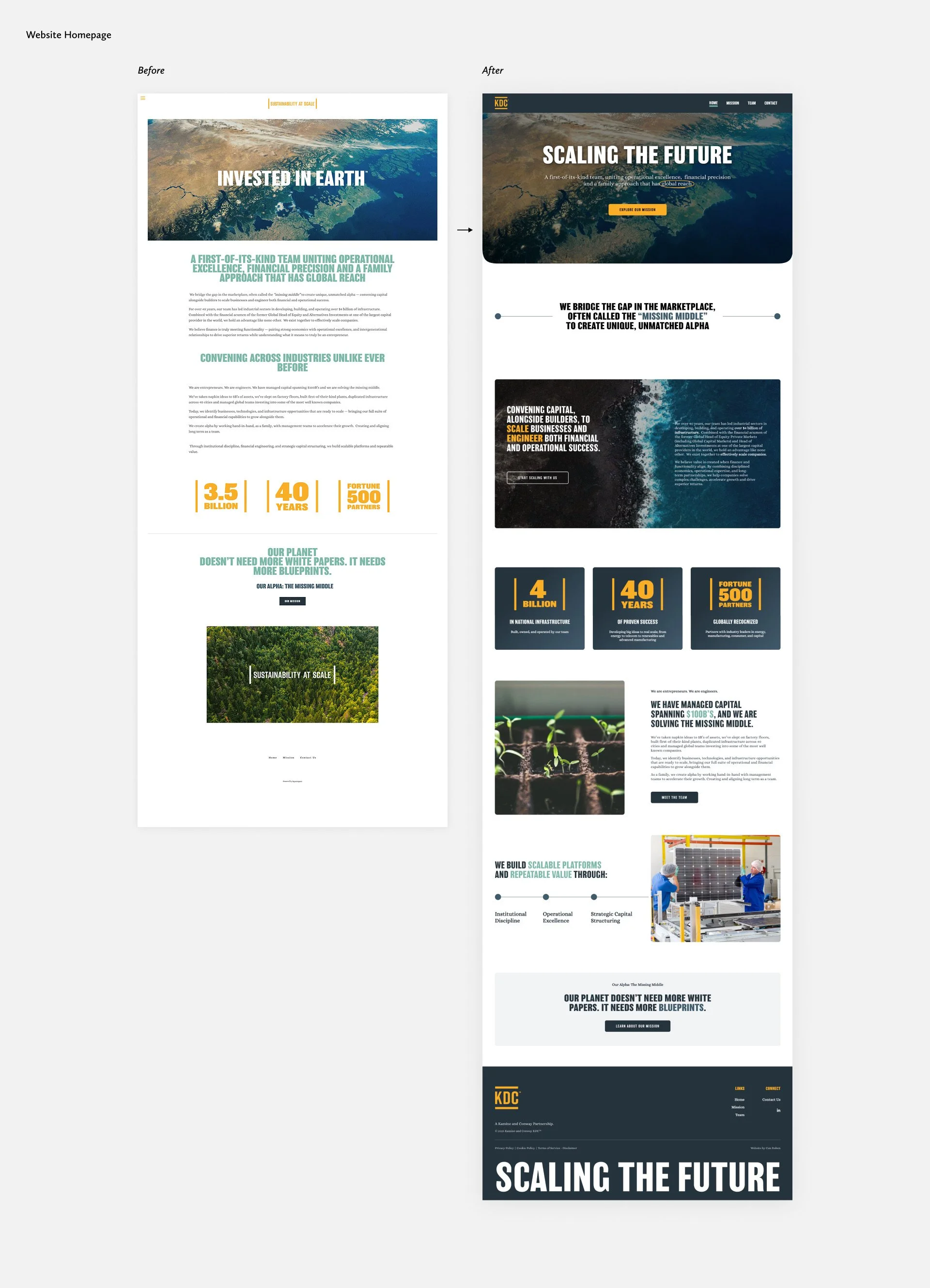 Desktop Homepage Before After KDC