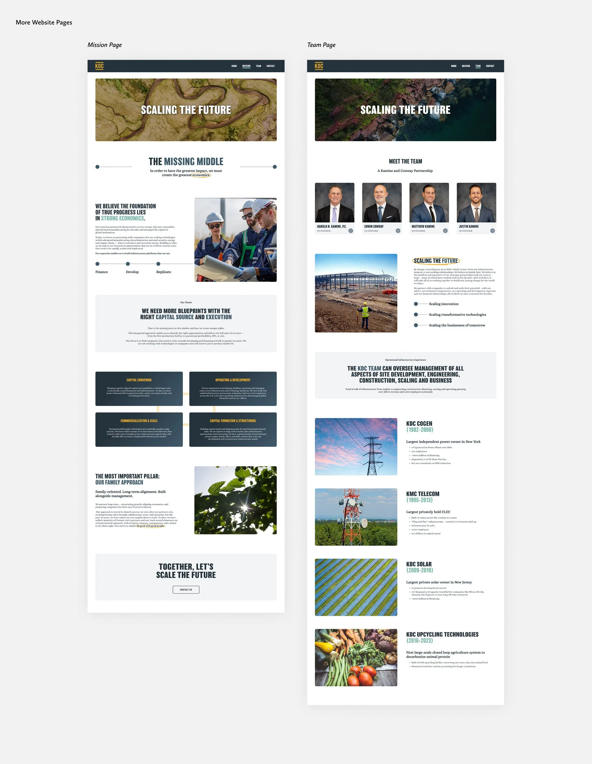 Mission Team Page KDC