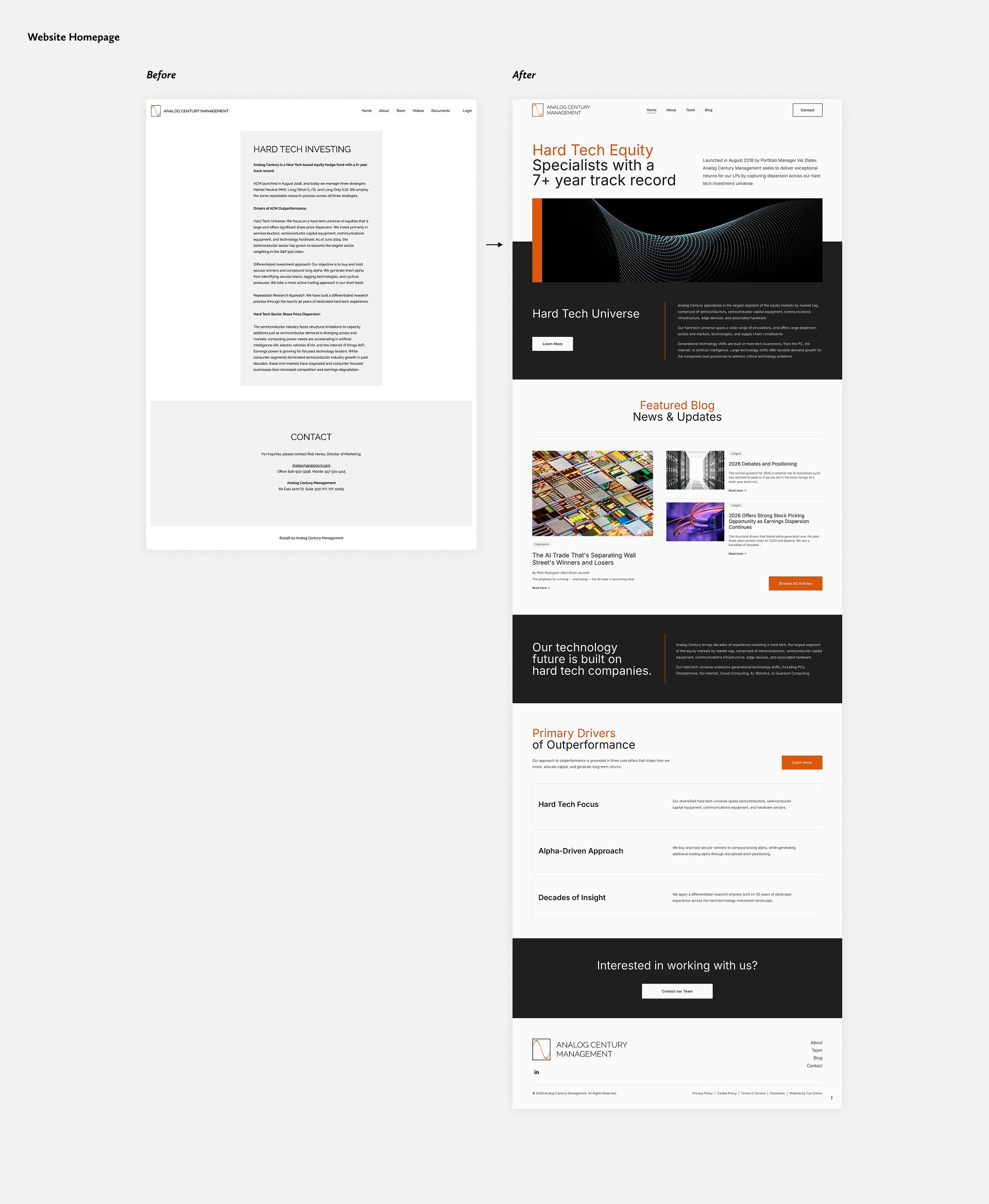 Desktop Homepage Before After Analog Century Management