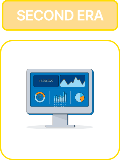 A computer monitor displaying various data charts and graphs, with the text 'SECOND ERA' at the top in a yellow banner.