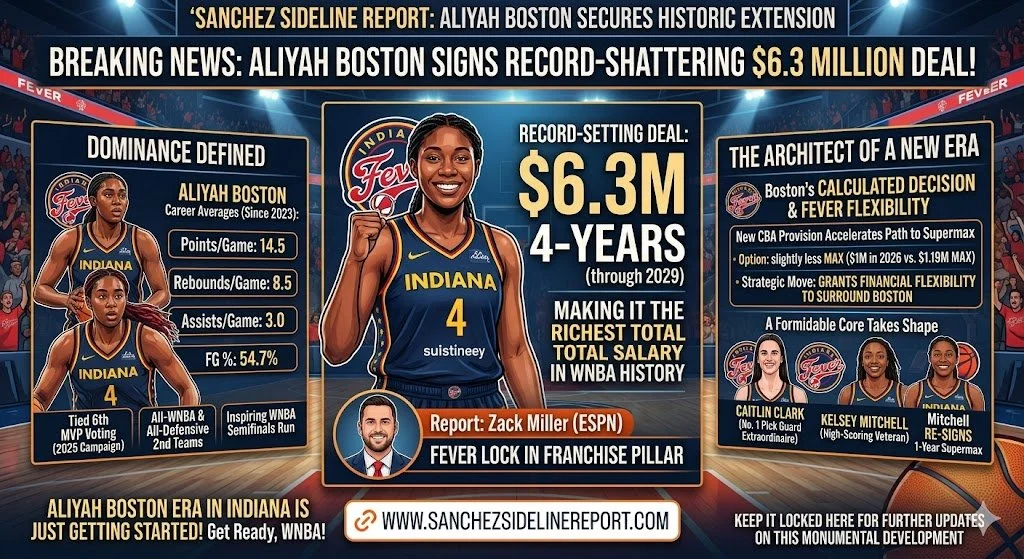 BREAKING NEWS: ALIYAH BOSTON SECURES HISTORIC EXTENSION, FEVER LOCK IN FRANCHISE PILLAR