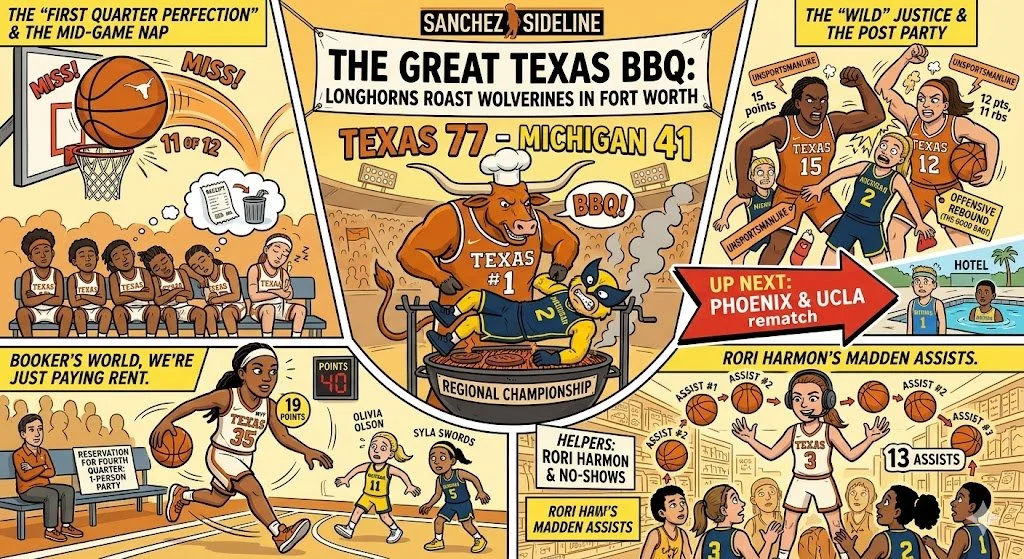 The Great Texas BBQ: Longhorns Roast Wolverines in Fort Worth