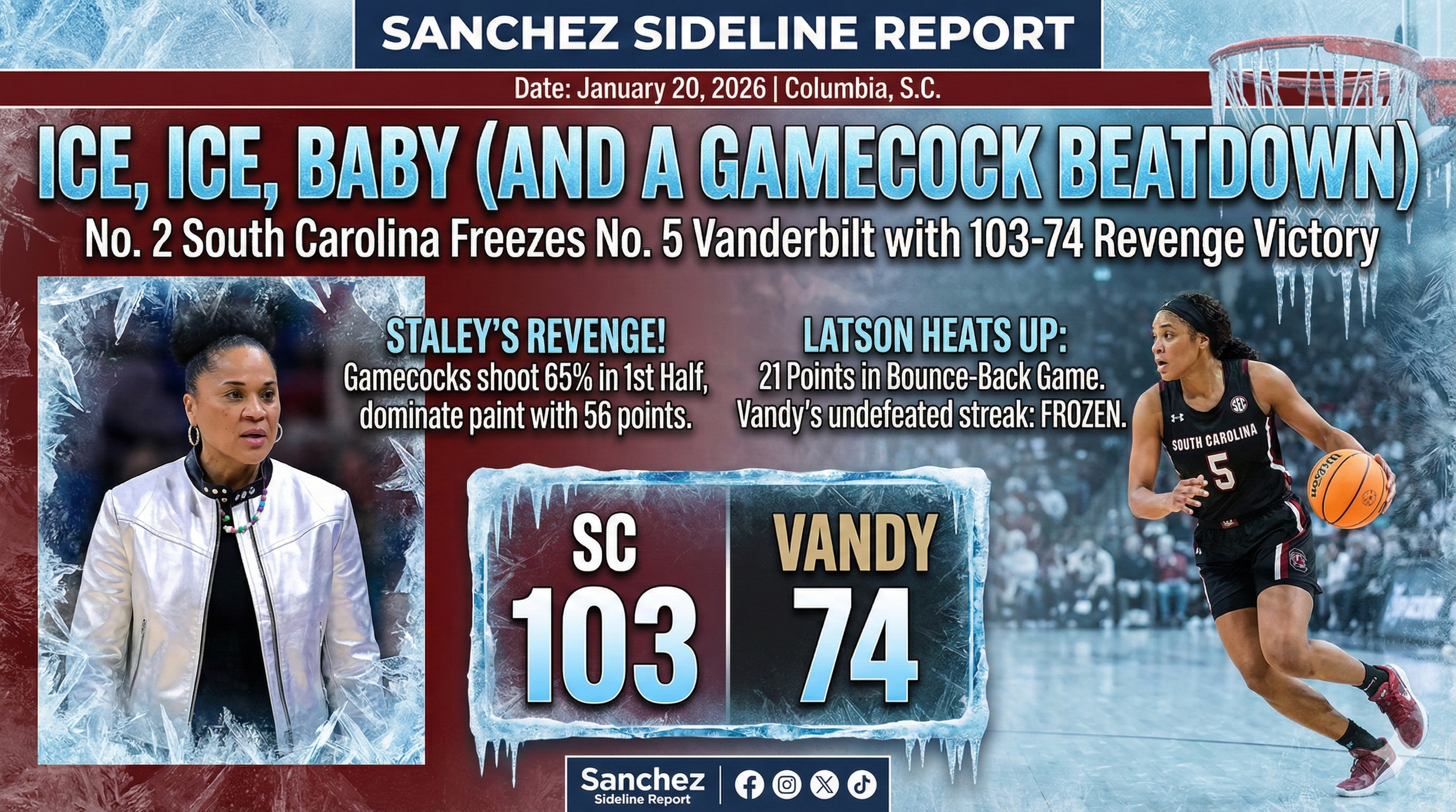 Ice, Ice Baby (And a Gamecock Beatdown)