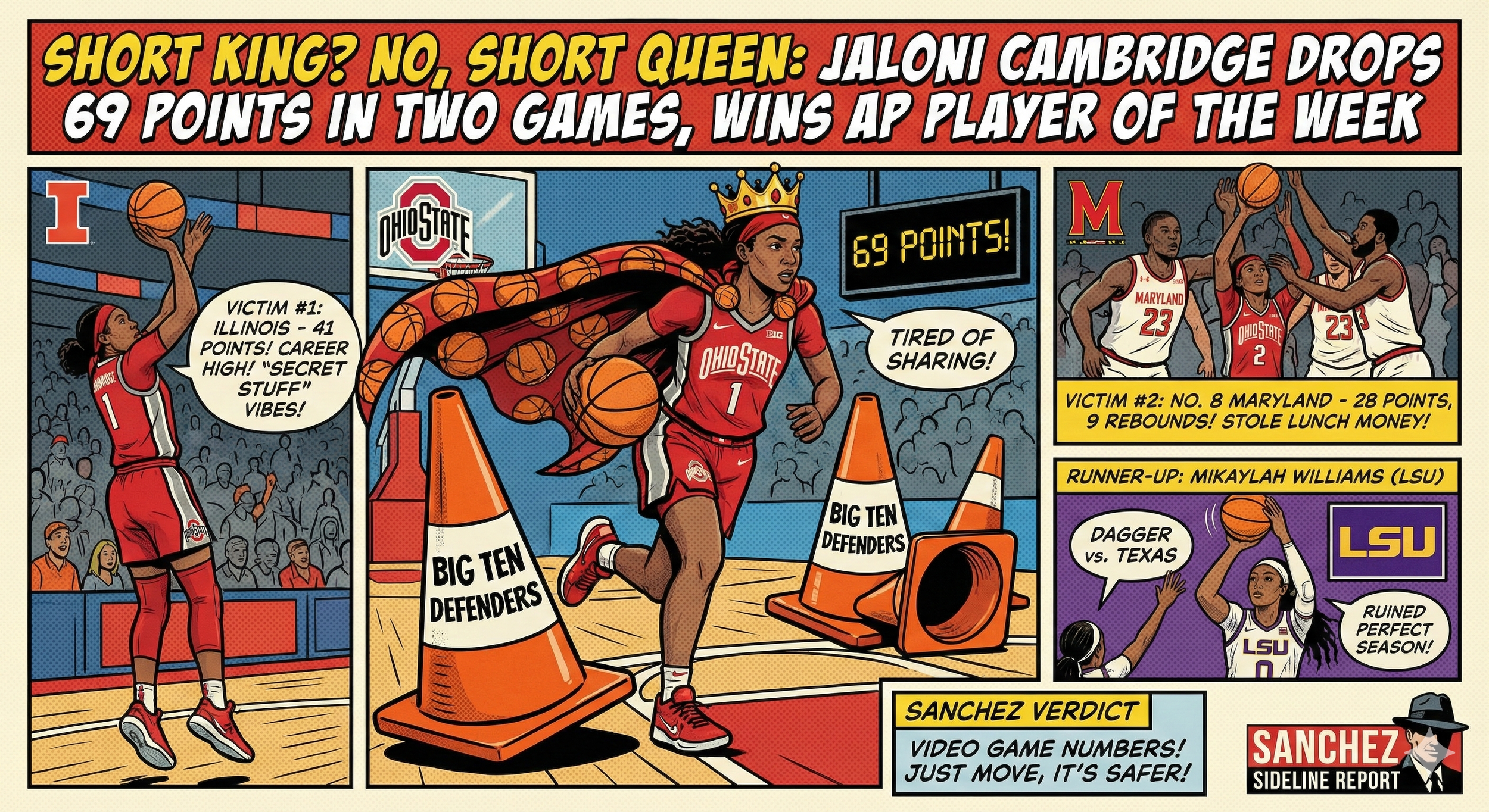 SHORT KING? NO, SHORT QUEEN: Jaloni Cambridge Drops 69 Points in Two Games, Wins AP Player of the Week