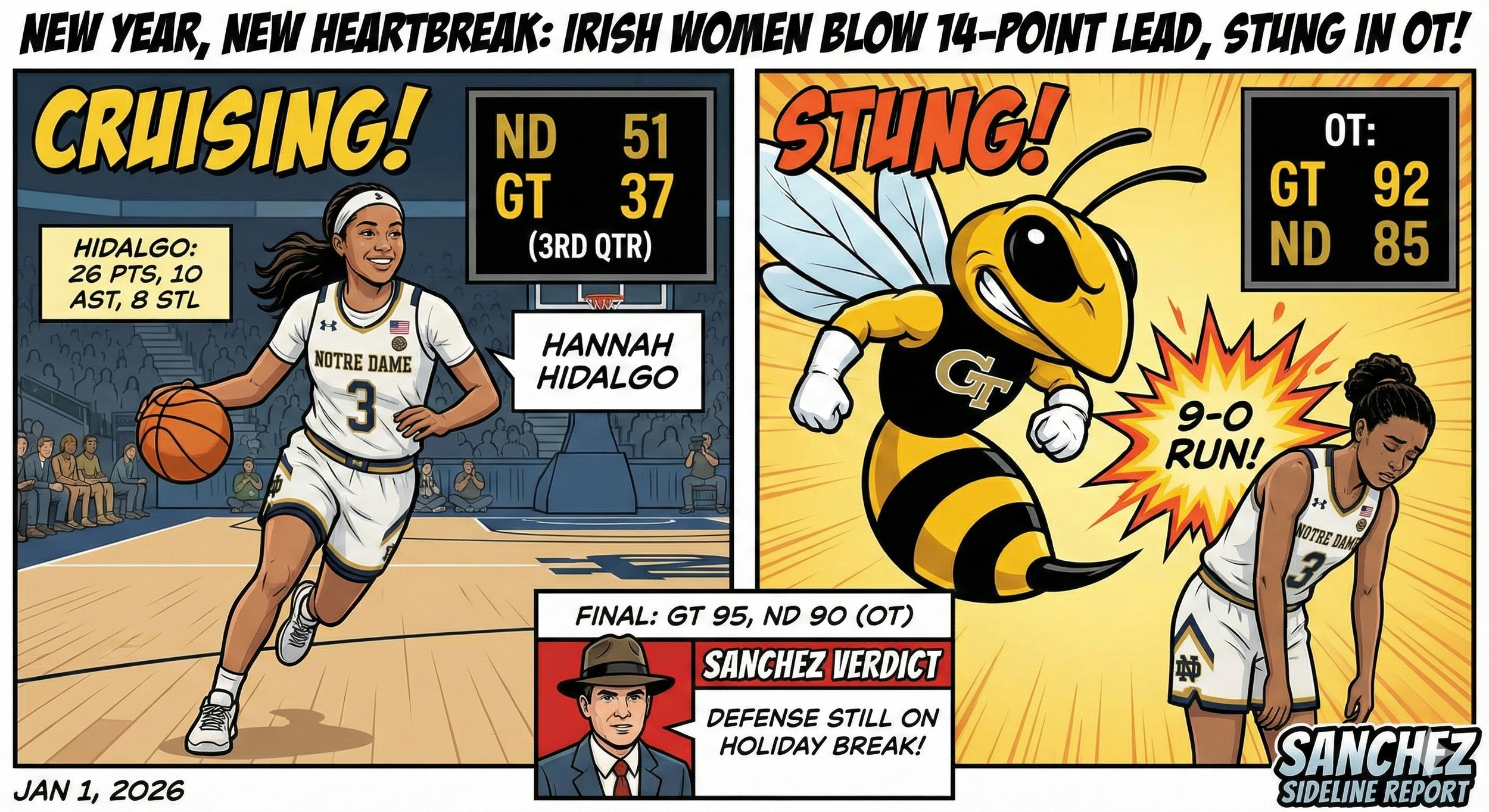 NEW YEAR, NEW HEARTBREAK: Irish Blow 14-Point Lead, Get Stung in OT
