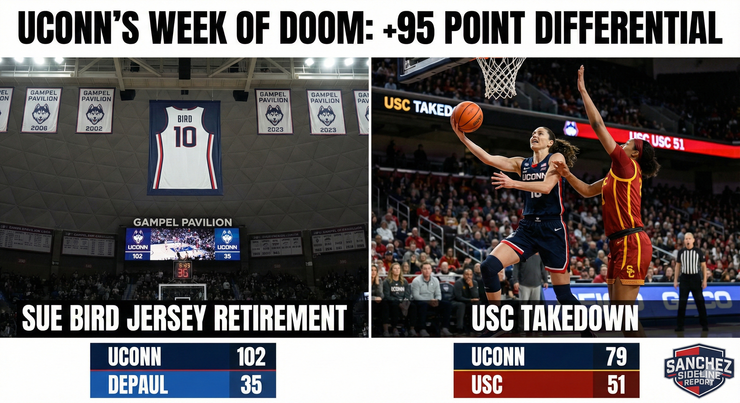 UConn Retires a Jersey, Retires DePaul, and Cancels Hollywood: The Huskies’ Week of Doom