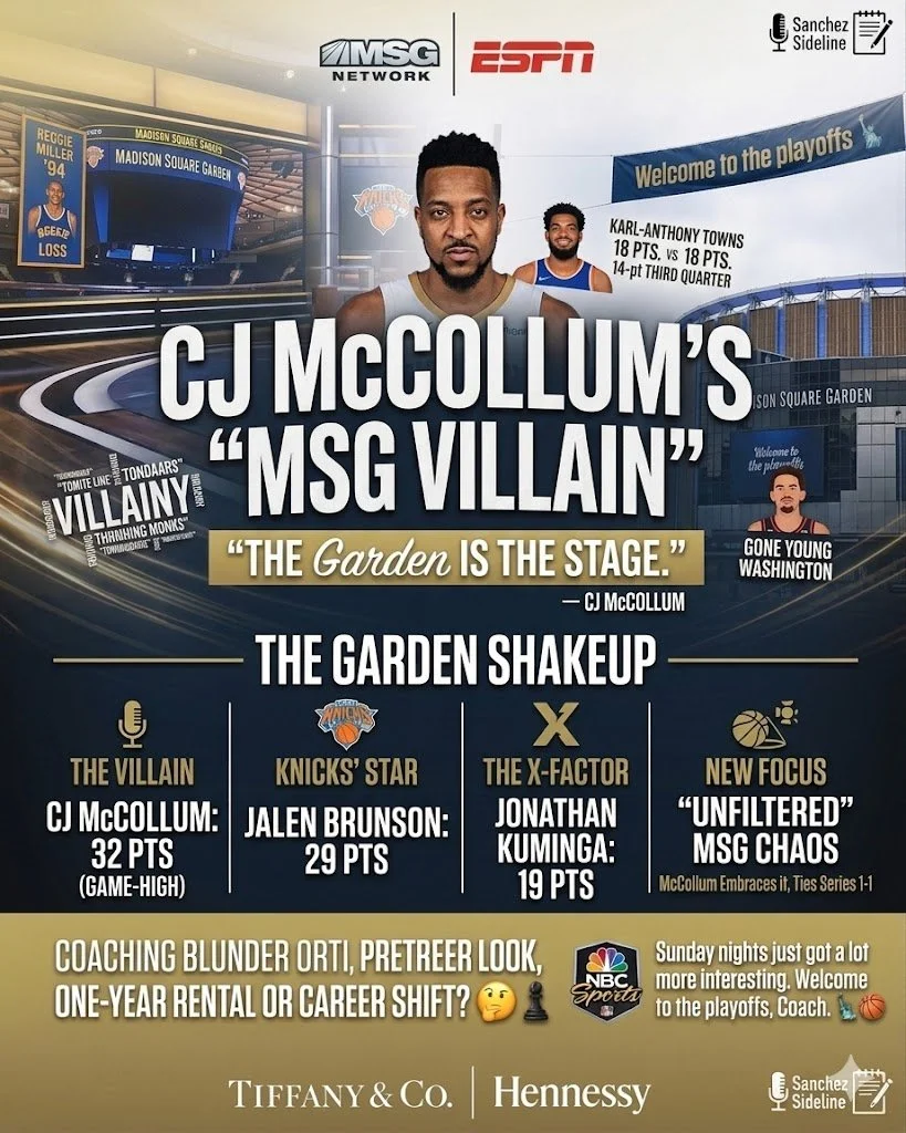 Panic at the Garden: McCollum Plays Villain as Hawks Stun Knicks in Game 2