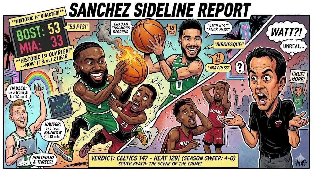 Celtics Burn Heat: A 53-Point First Quarter Felony in South Beach2 April 2026|NBA 🏀