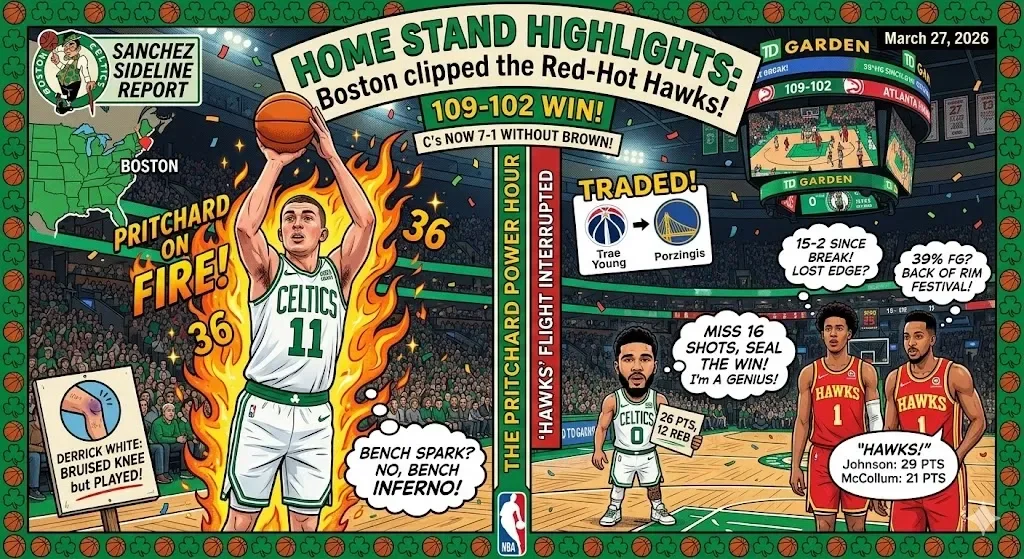 The Pritchard Power Hour: Boston’s Bench Spark Douses the Hawks