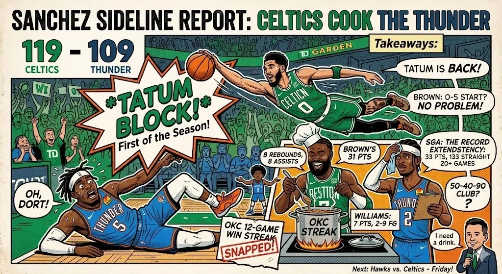The Streak Ends in Beantown: C’s Cook the Thunder