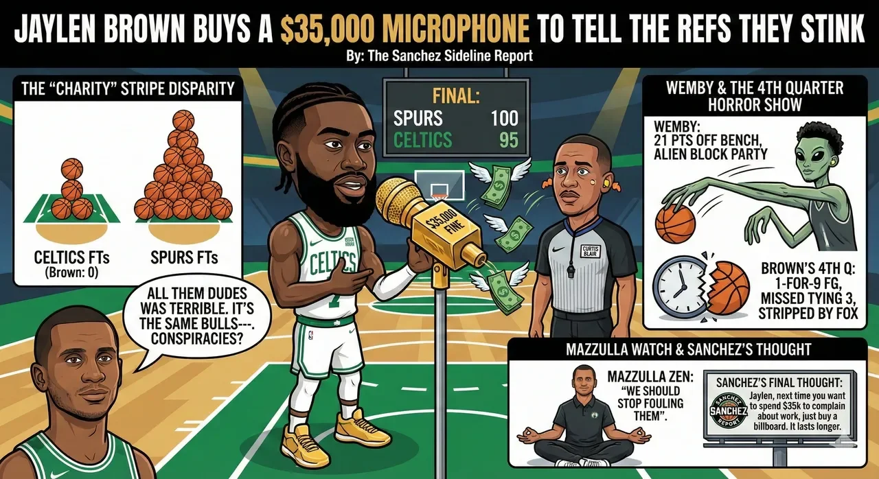 Jaylen Brown Buys a $35,000 Microphone to Yell at Refs!!