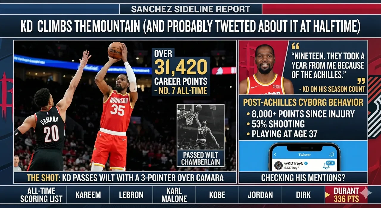 KD Climbs the Mountain (And Probably Tweeted About It at Halftime