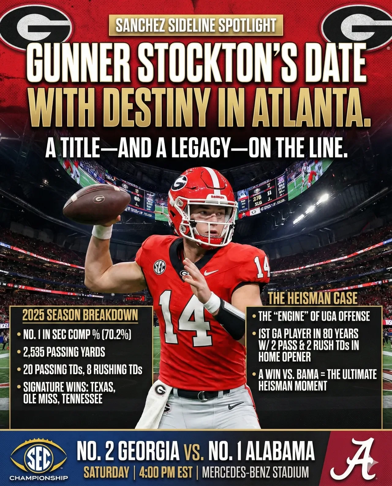 Gunner Stockton’s Date with Destiny in Atlanta
