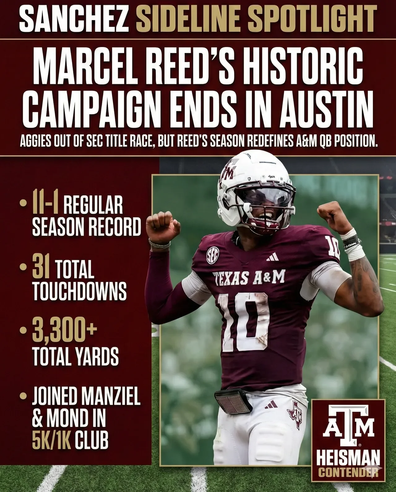 Marcel Reed’s Historic Campaign Ends in Austin