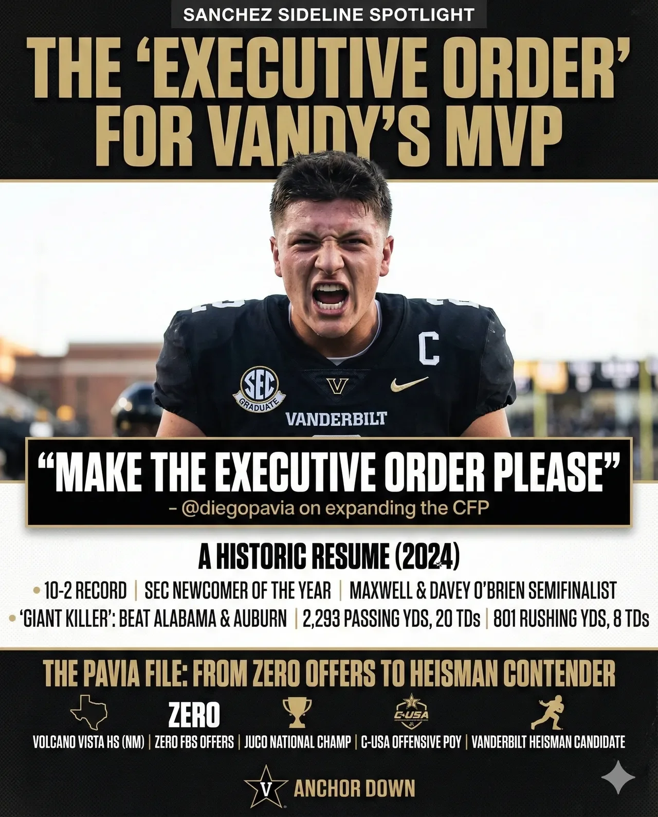 The "Executive Order" for Vandy's MVP
