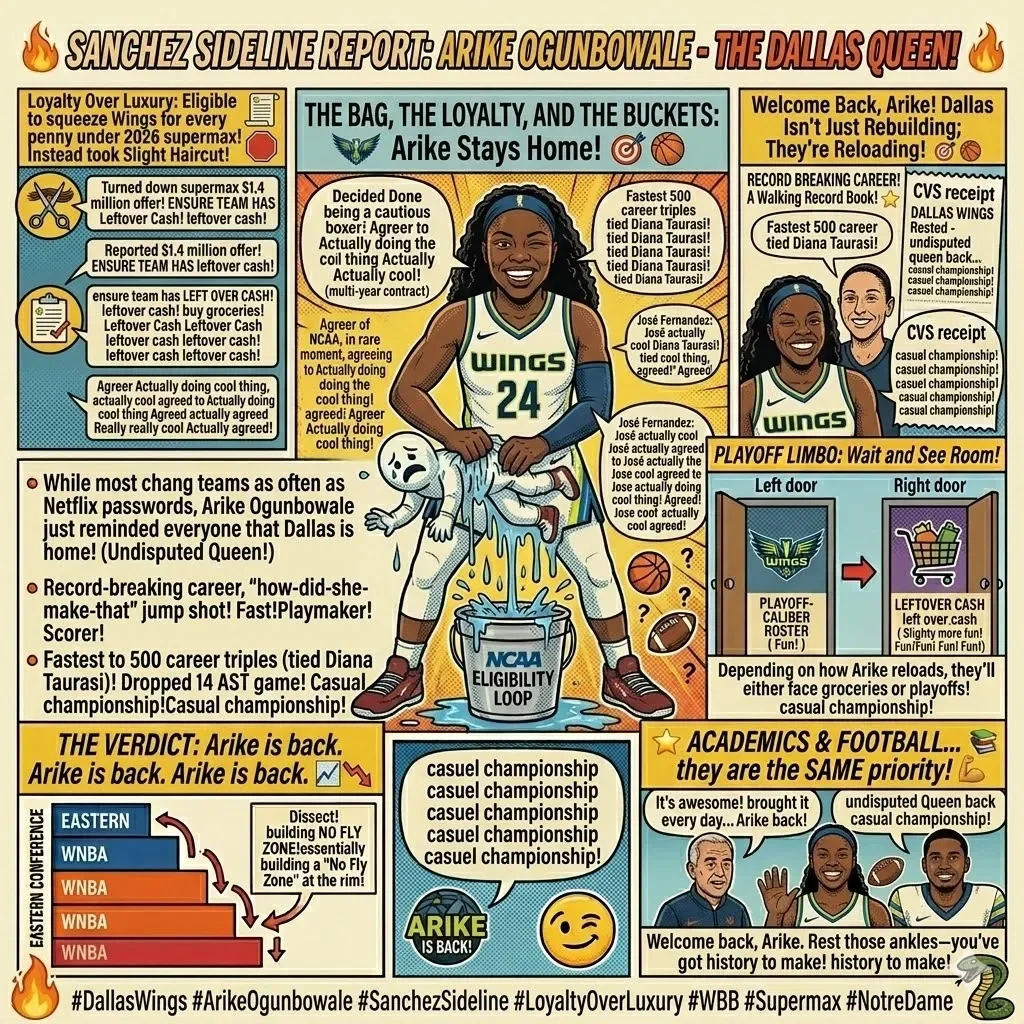 The Bag, The Loyalty, and The Buckets: Arike Stays Home
