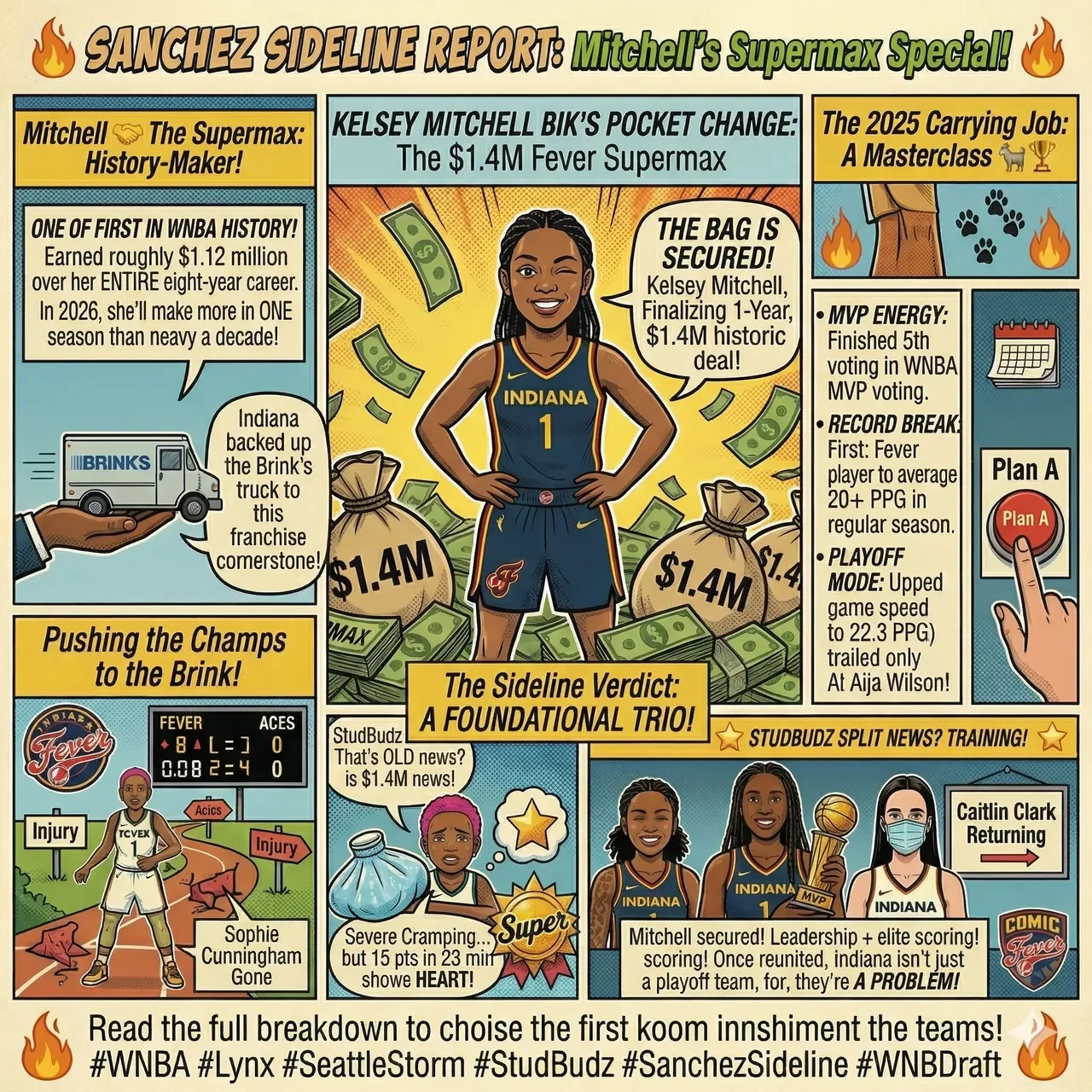 Kelsey Mitchell Banks a Billionaire’s Pocket Change