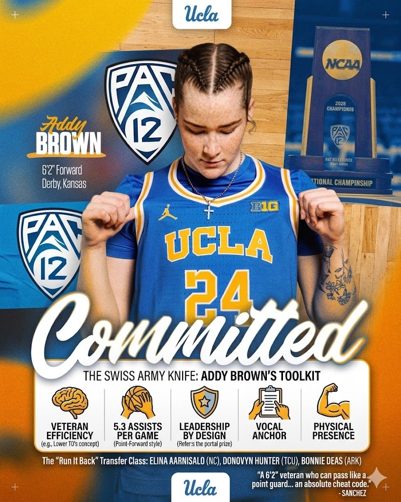 The Final Piece: UCLA Lands All-Around Star Addy Brown to Fuel Title Defense