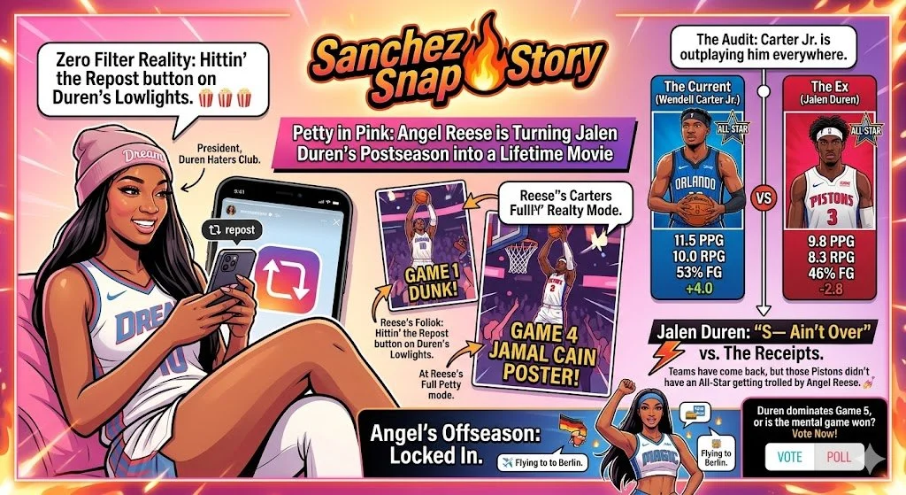 Petty in Pink: Angel Reese is Turning Jalen Duren’s Postseason into a Lifetime Movie