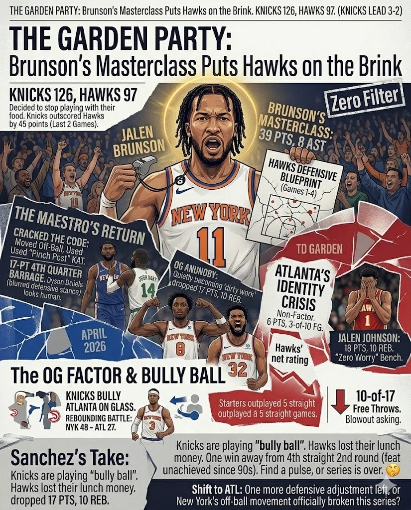 The Garden Party: Brunson’s Masterclass Puts Hawks on the Brink