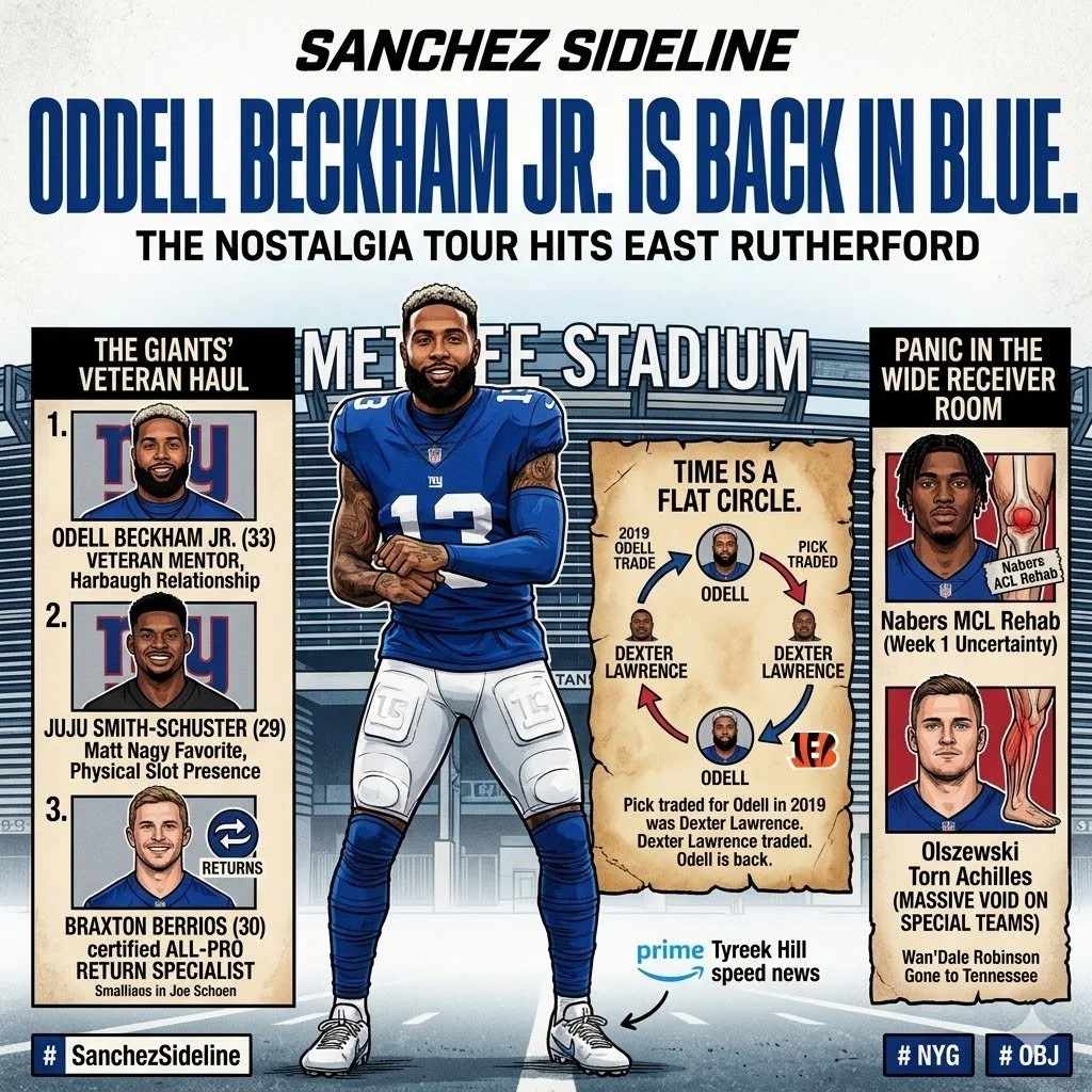 The Nostalgia Tour Hits East Rutherford: Odell Beckham Jr. is Back in Blue 🗽🕺